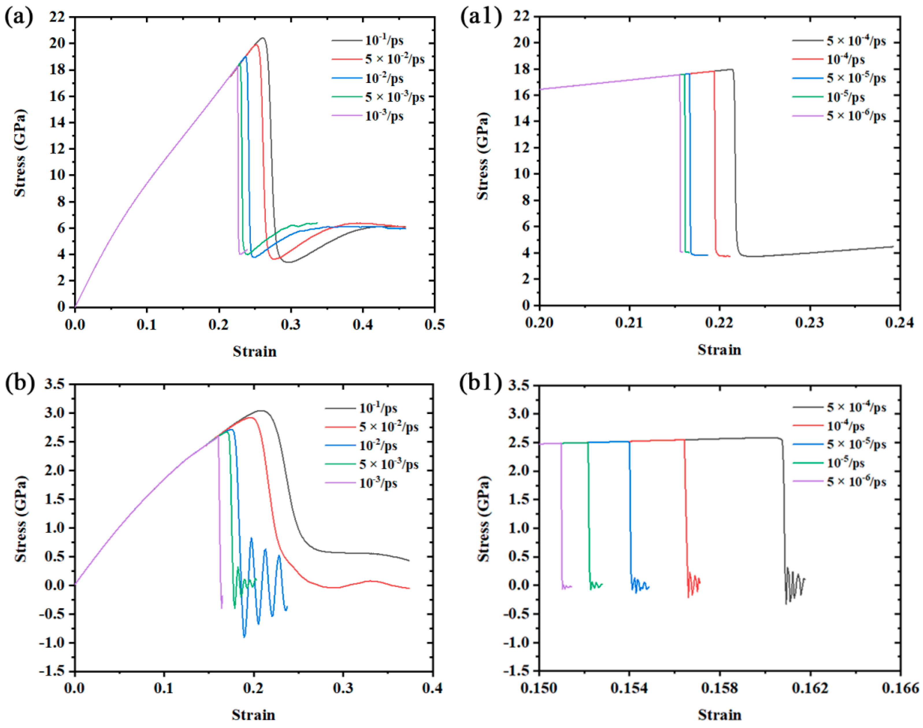 Nanomaterials 12 01203 g002 550
