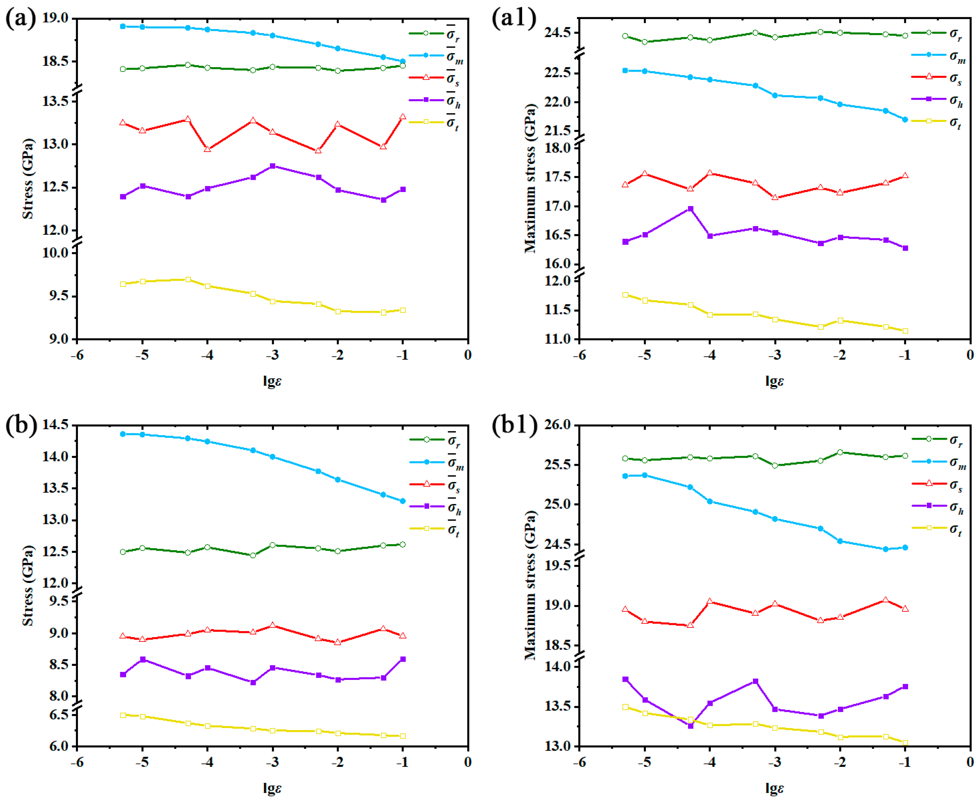 Nanomaterials 12 01203 g007 550