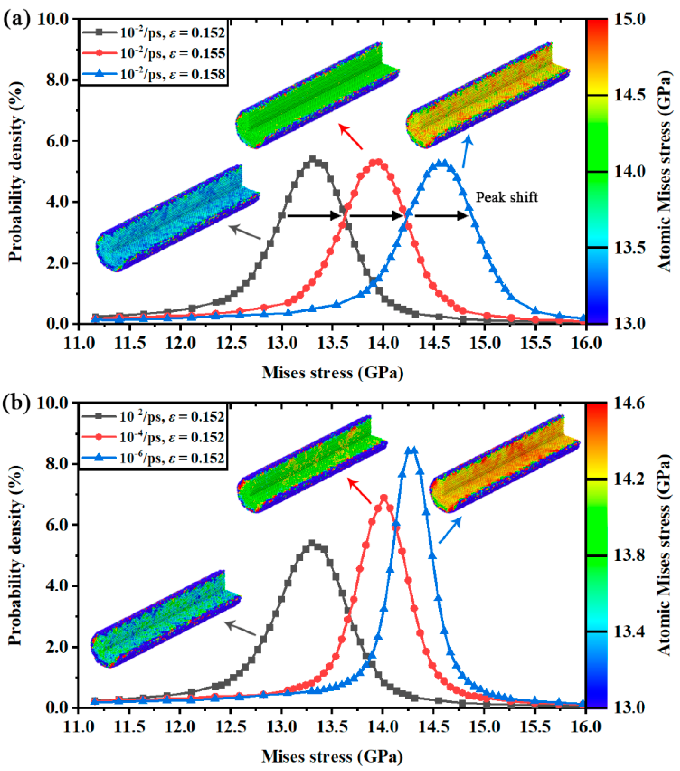 Nanomaterials 12 01203 g009 550