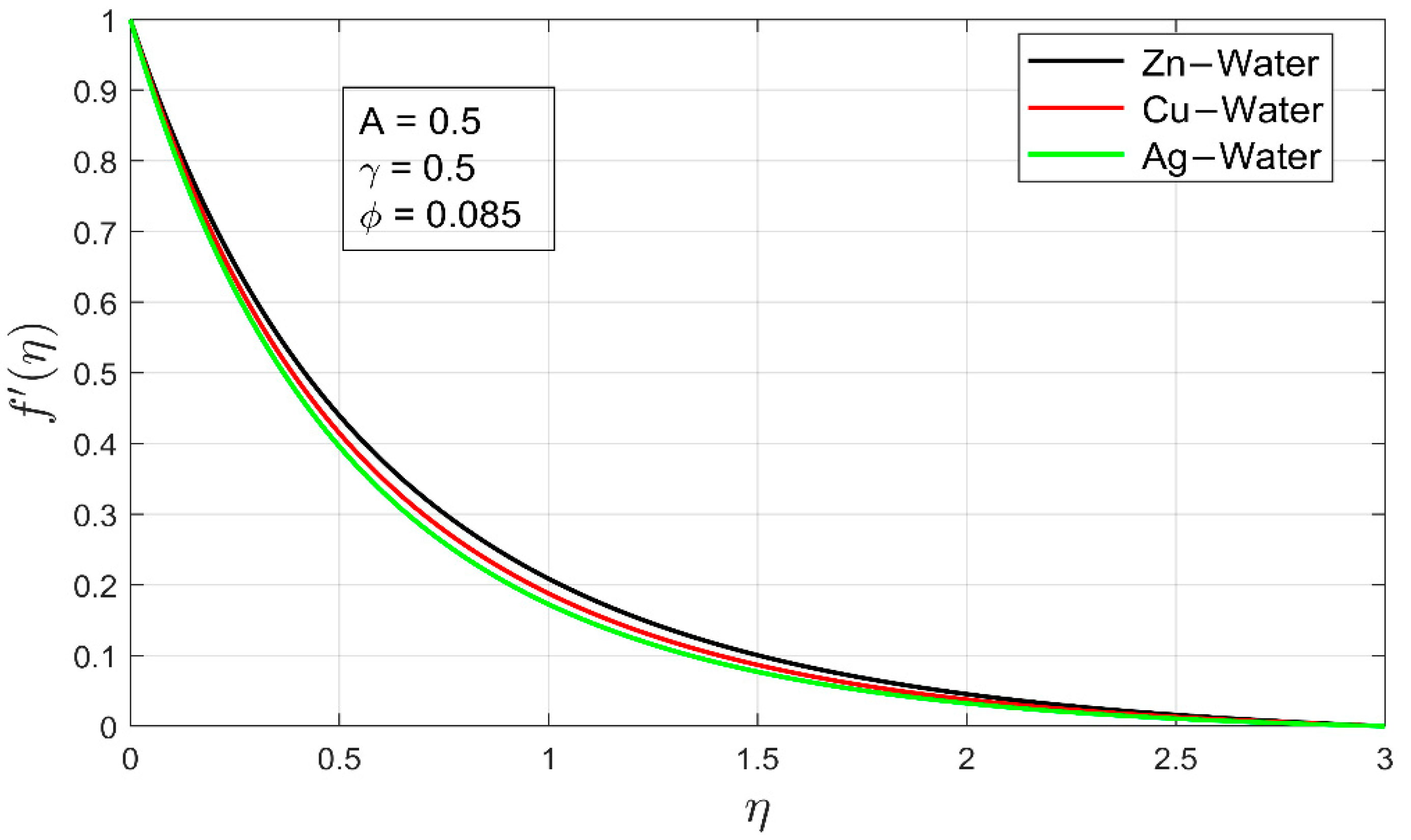 Nanomaterials 12 01204 g002 550