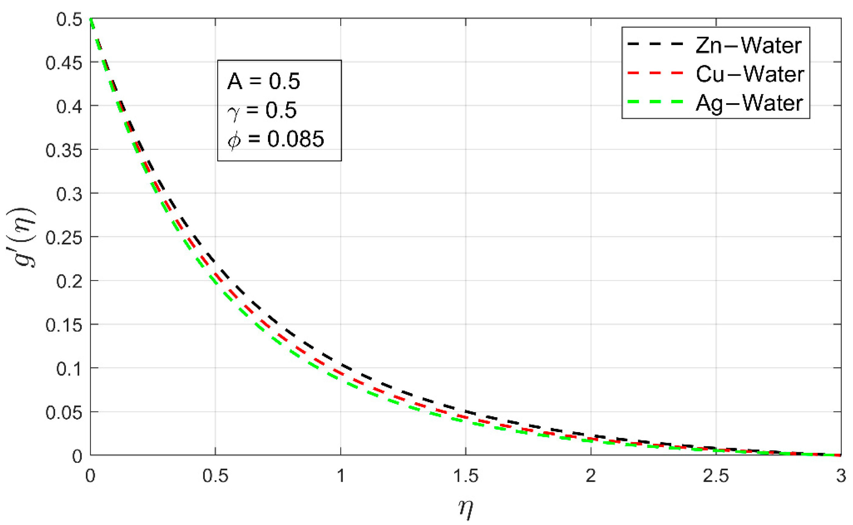 Nanomaterials 12 01204 g003 550