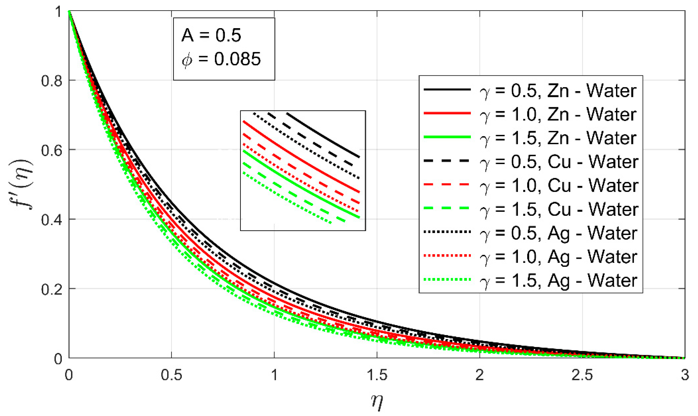 Nanomaterials 12 01204 g005 550