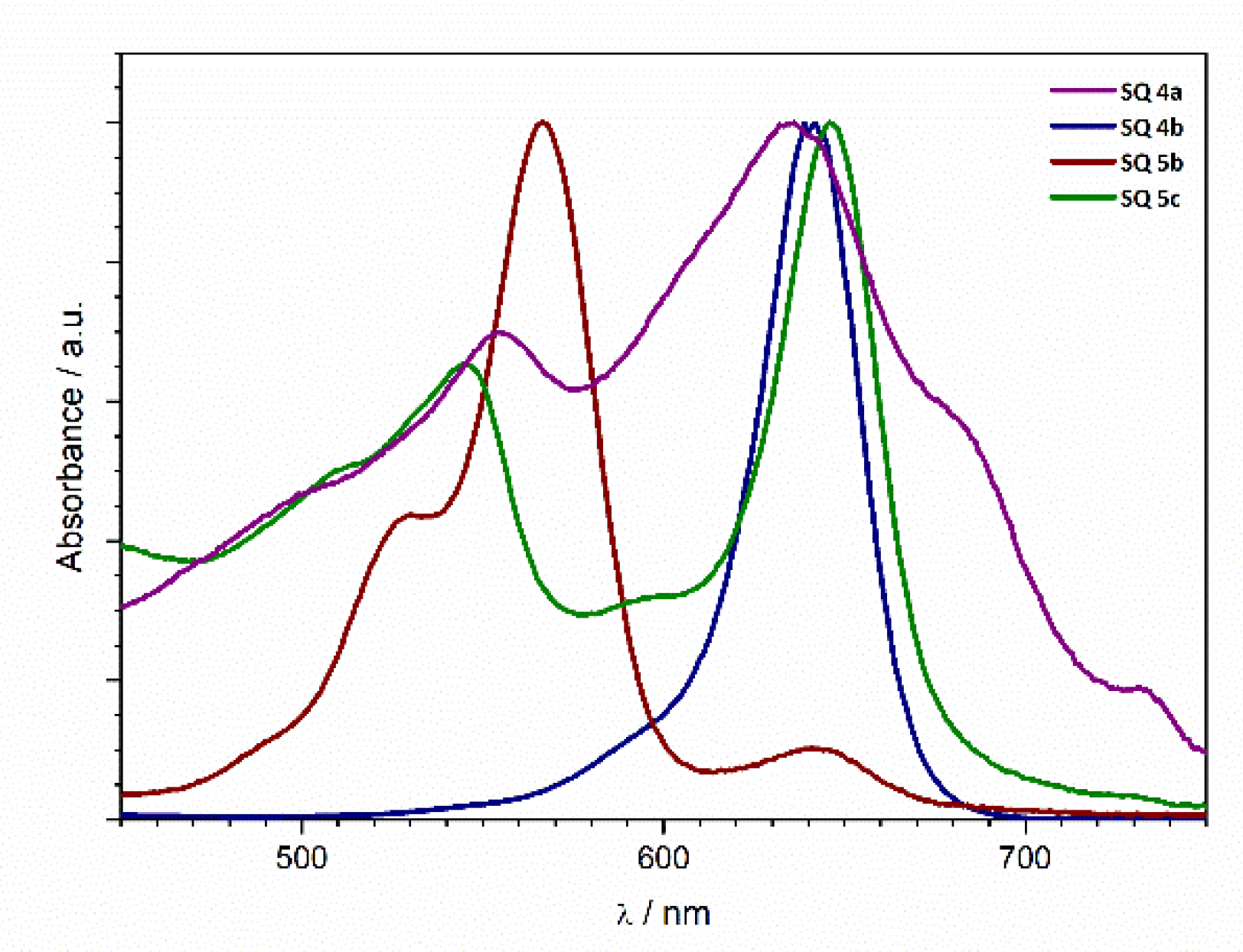 Nanomaterials 12 01206 g007 Nanomaterials 12 01206 g007