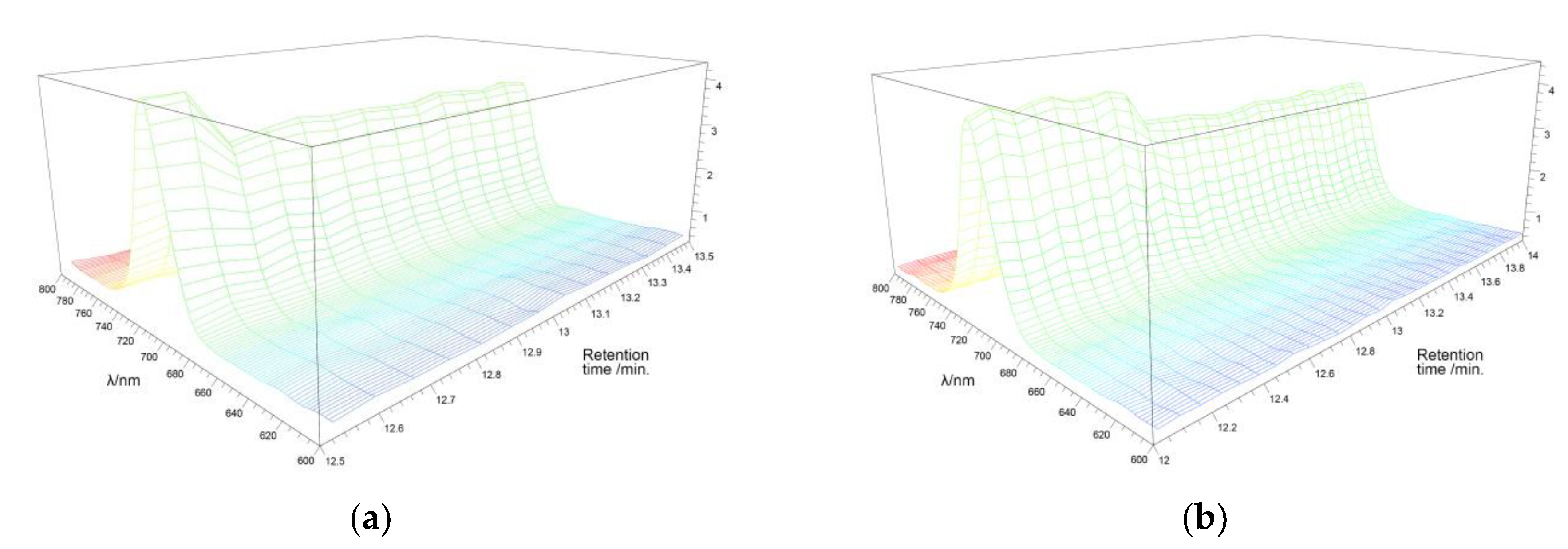 Nanomaterials 12 01206 g008 Nanomaterials 12 01206 g008