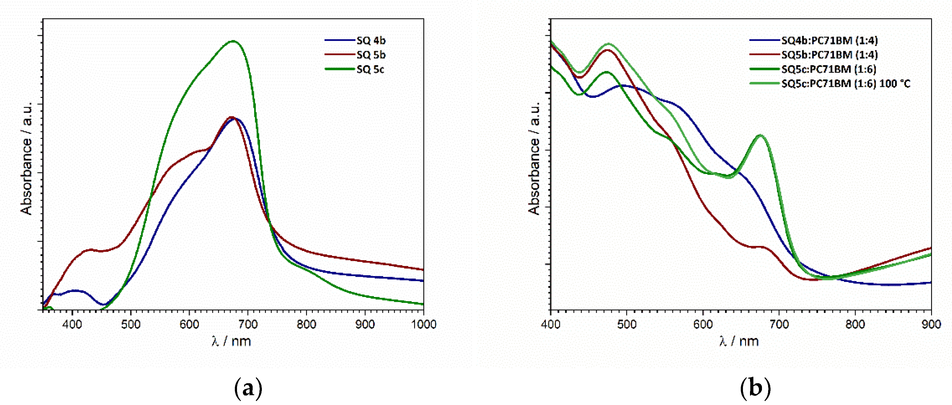 Nanomaterials 12 01206 g009 Nanomaterials 12 01206 g009