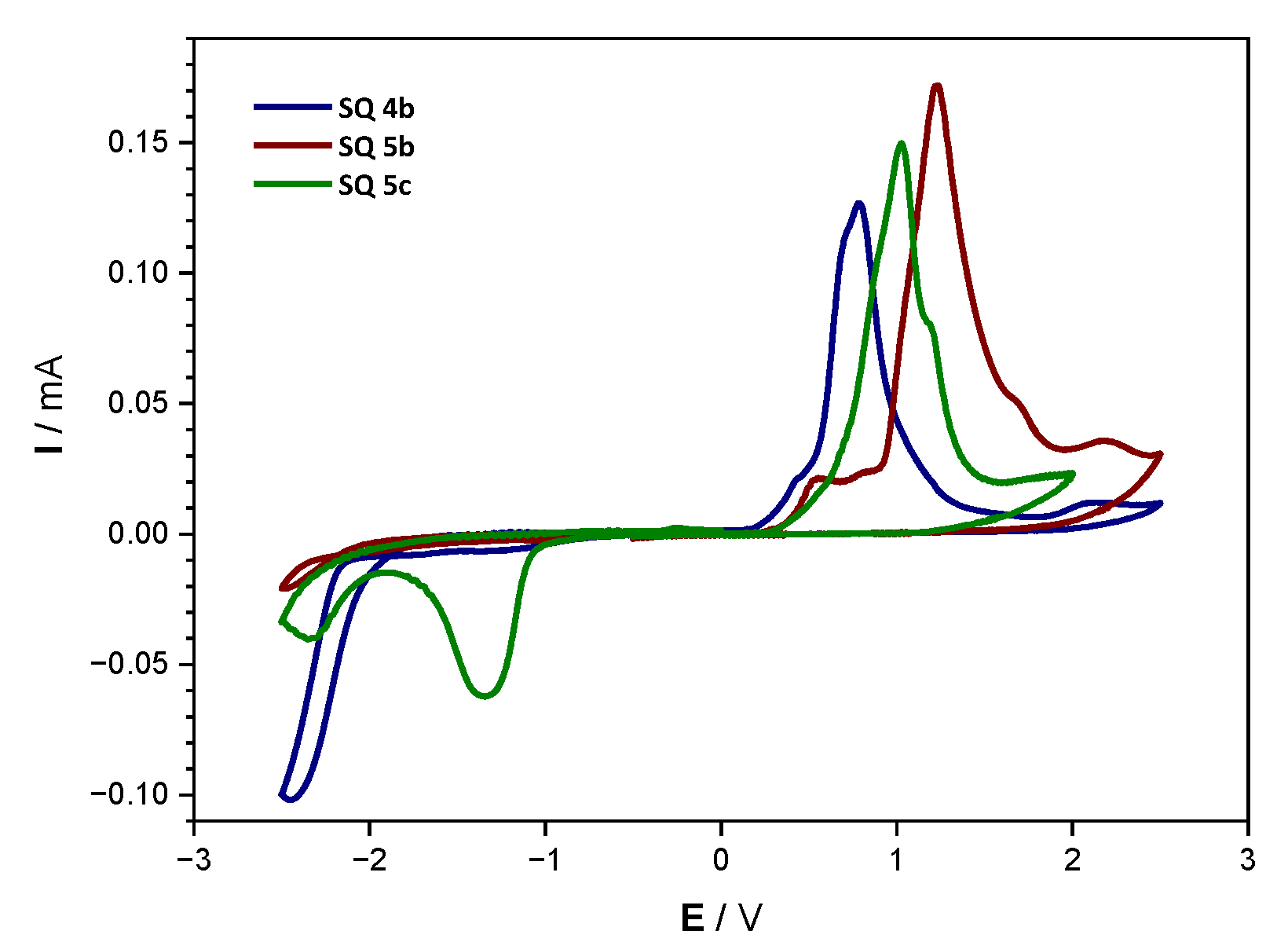 Nanomaterials 12 01206 g010 Nanomaterials 12 01206 g010