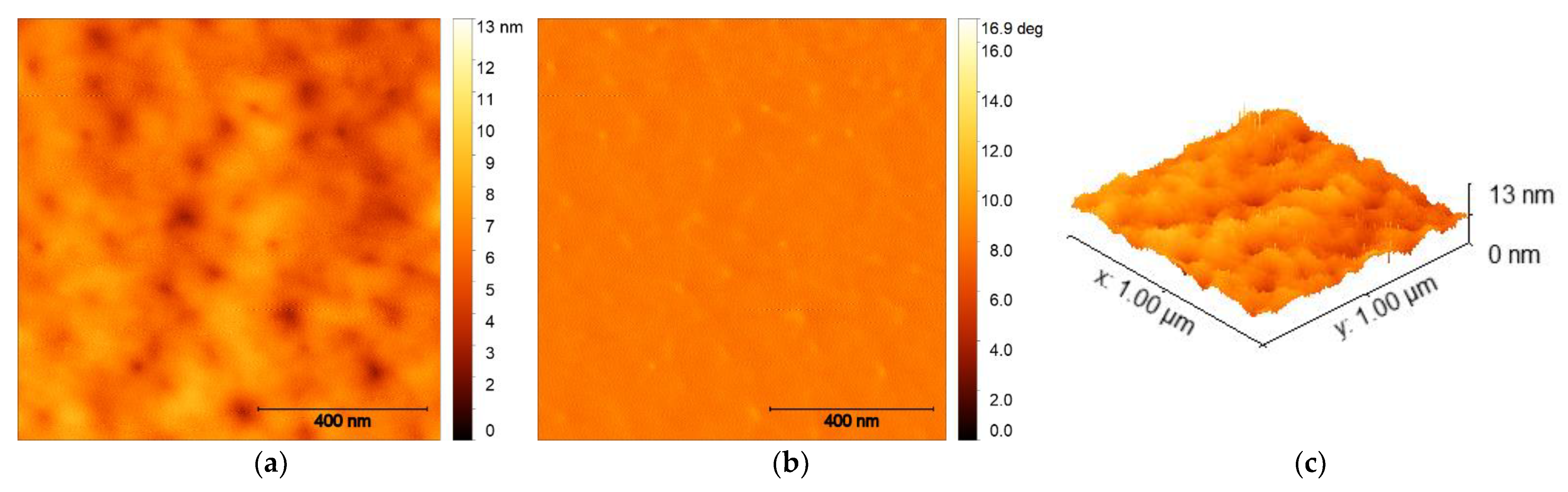 Nanomaterials 12 01206 g011 Nanomaterials 12 01206 g011