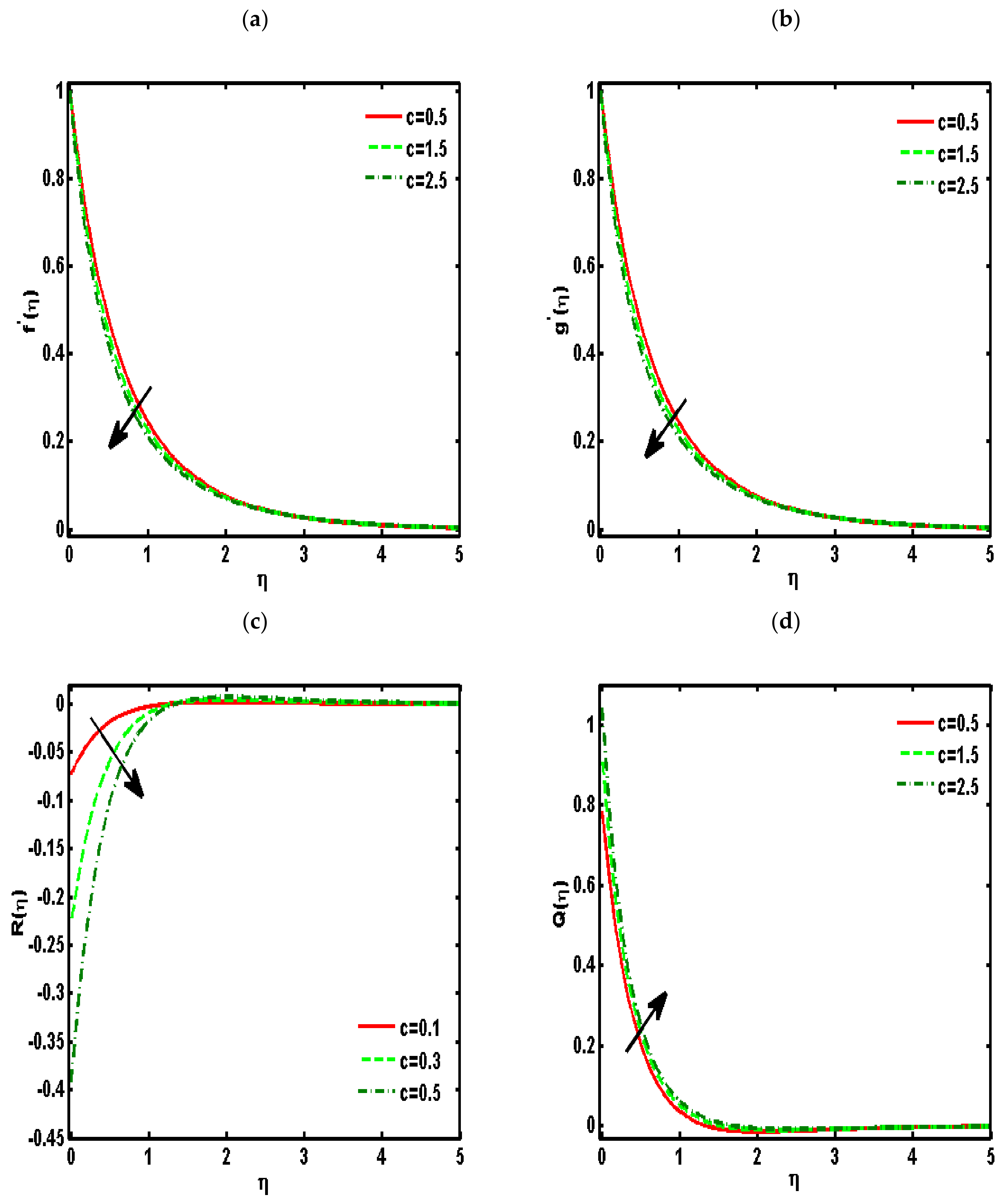 Nanomaterials 12 01207 g004