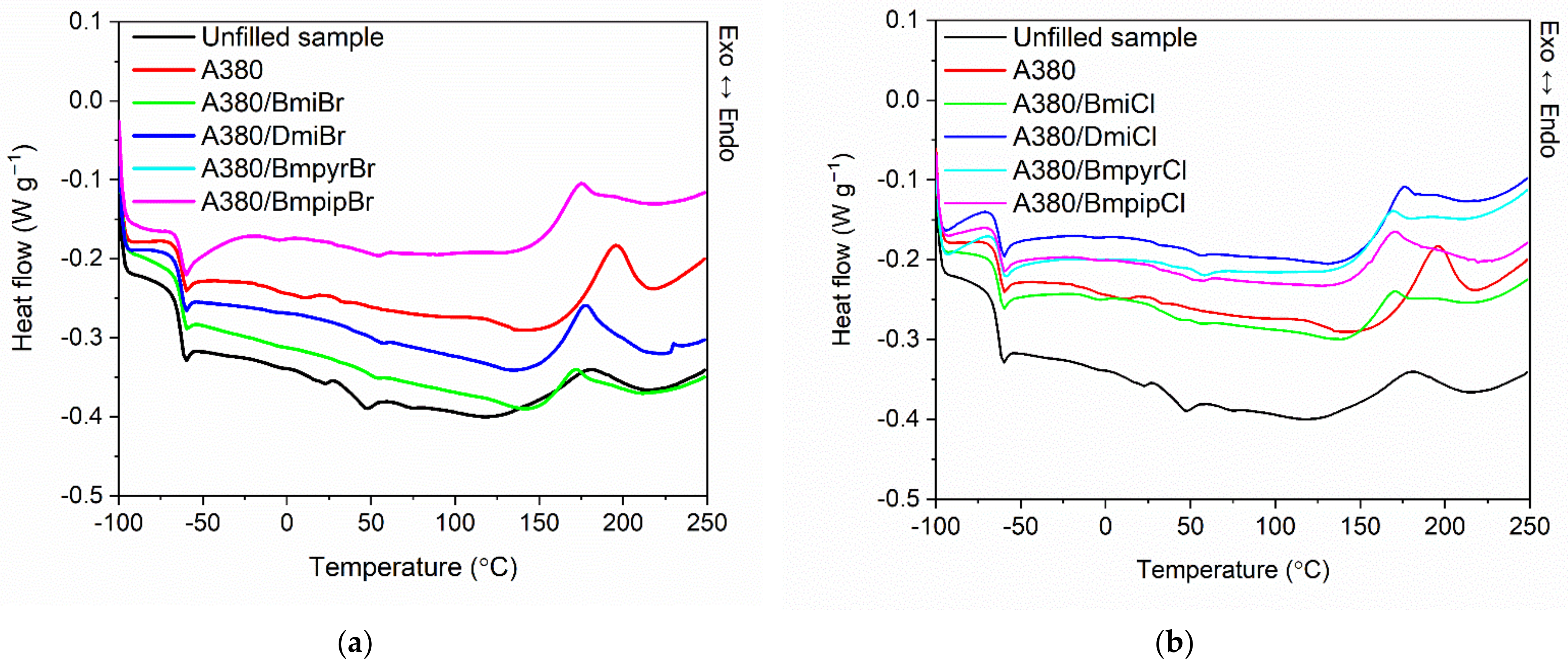 Nanomaterials 12 01209 g002