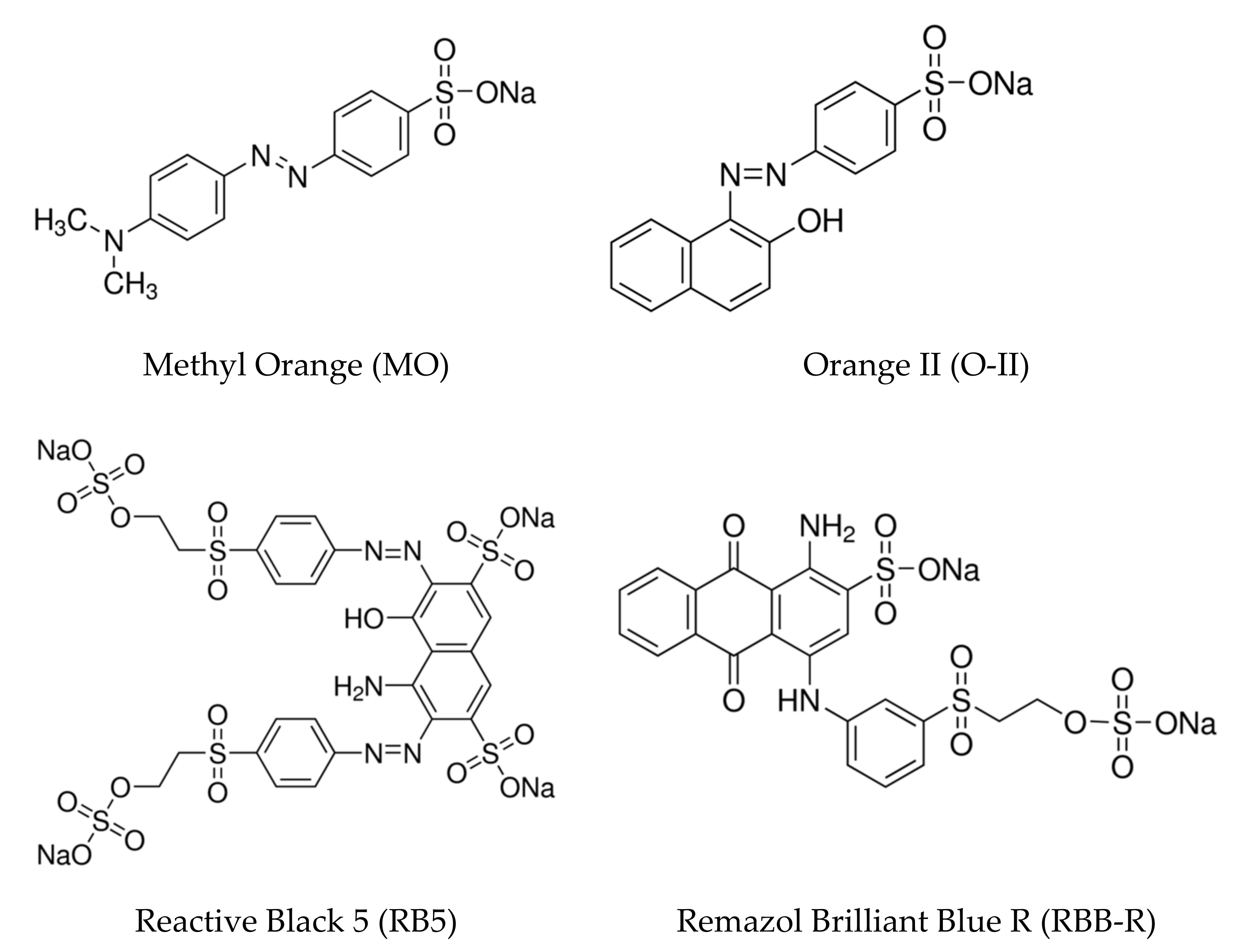 Nanomaterials 12 01211 g001
