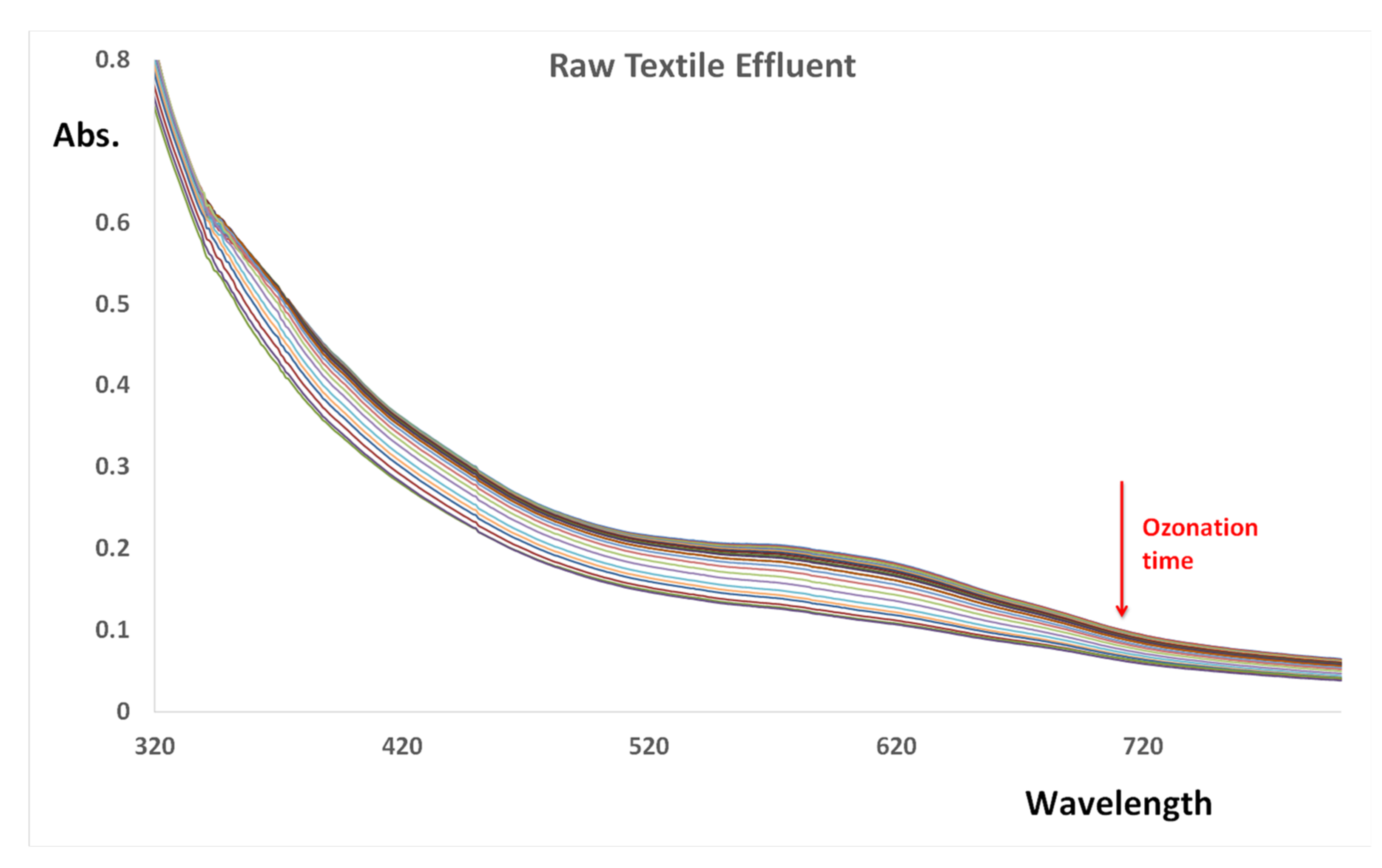 Nanomaterials 12 01211 g009