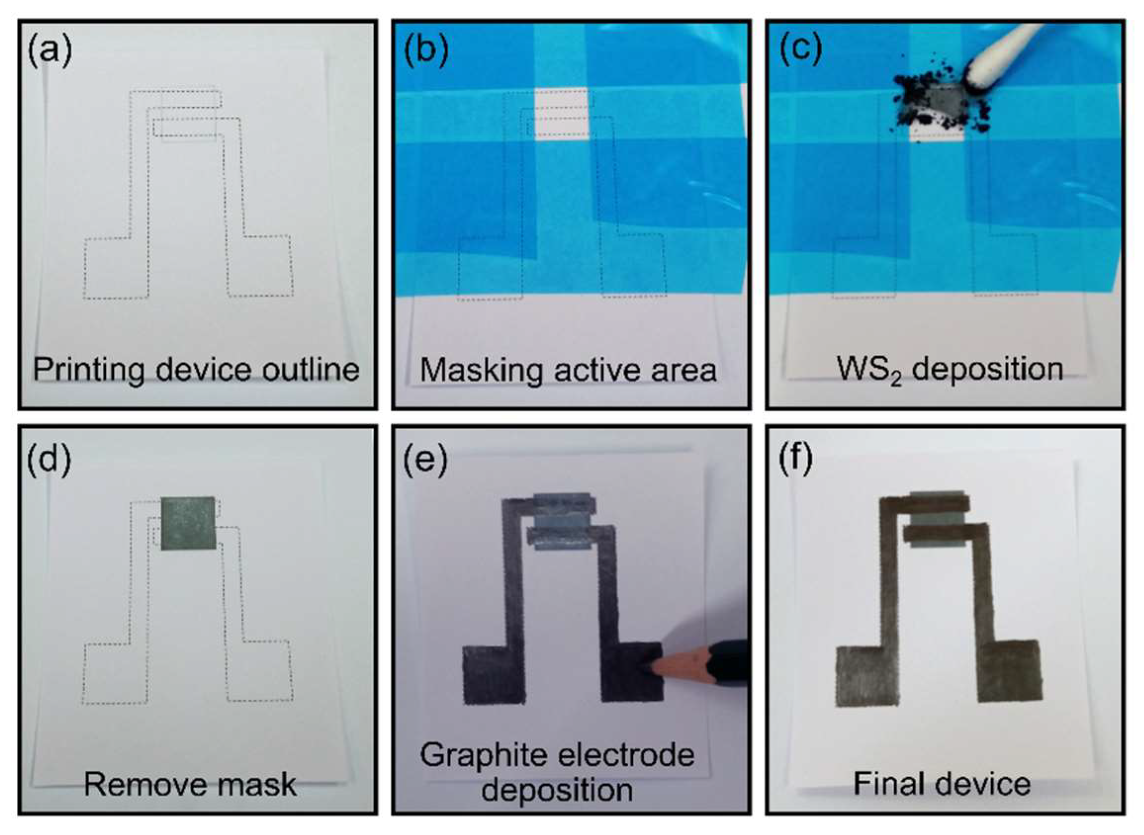 Nanomaterials 12 01213 g001 550
