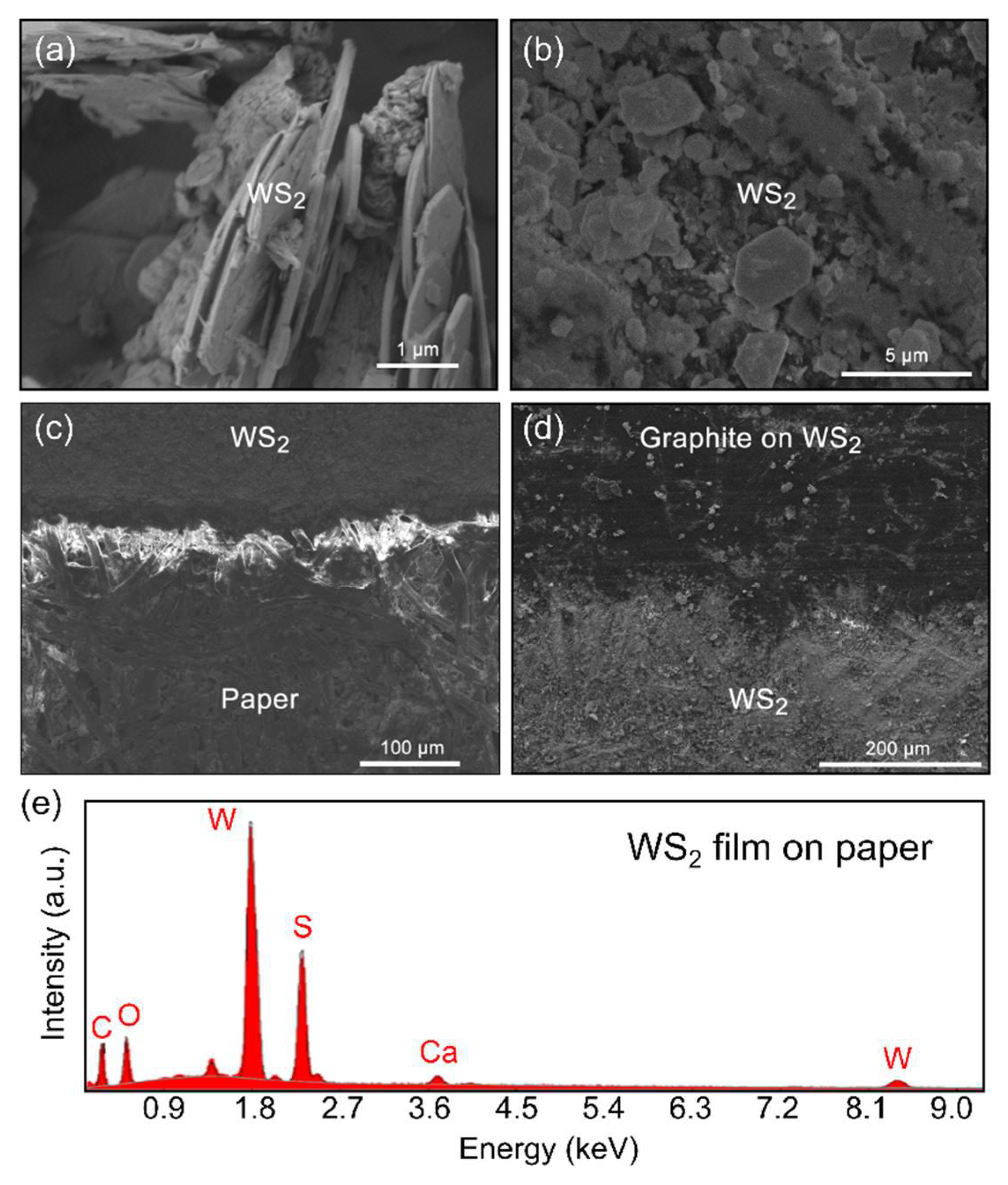 Nanomaterials 12 01213 g003 550