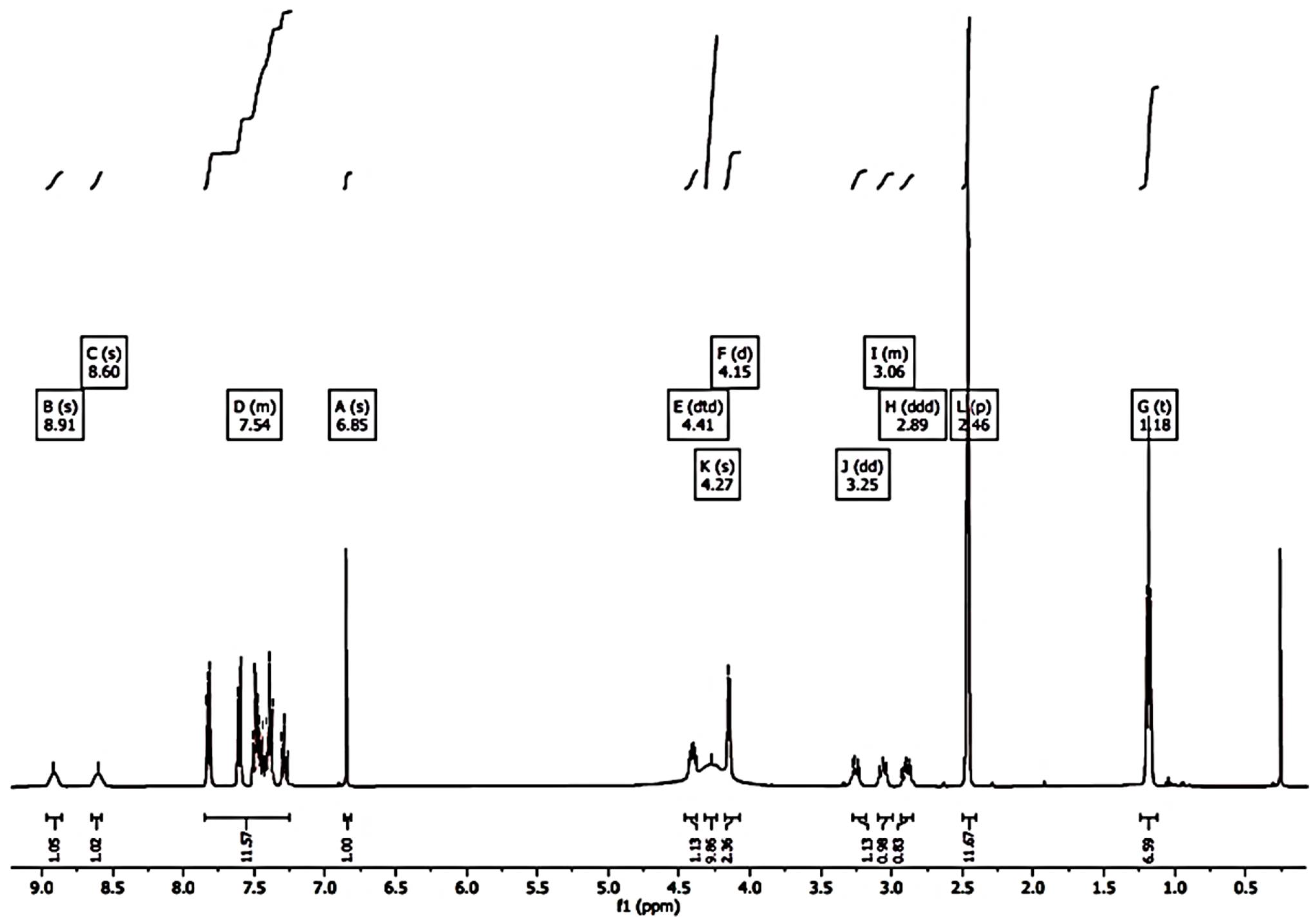 Nanomaterials 12 01215 g004 550