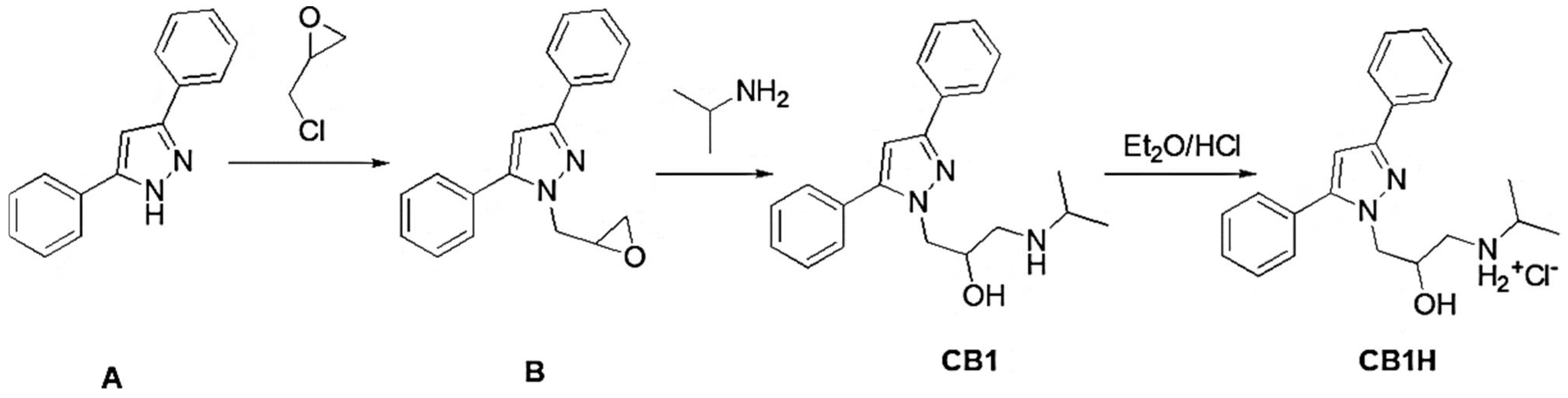 Nanomaterials 12 01215 sch003 550