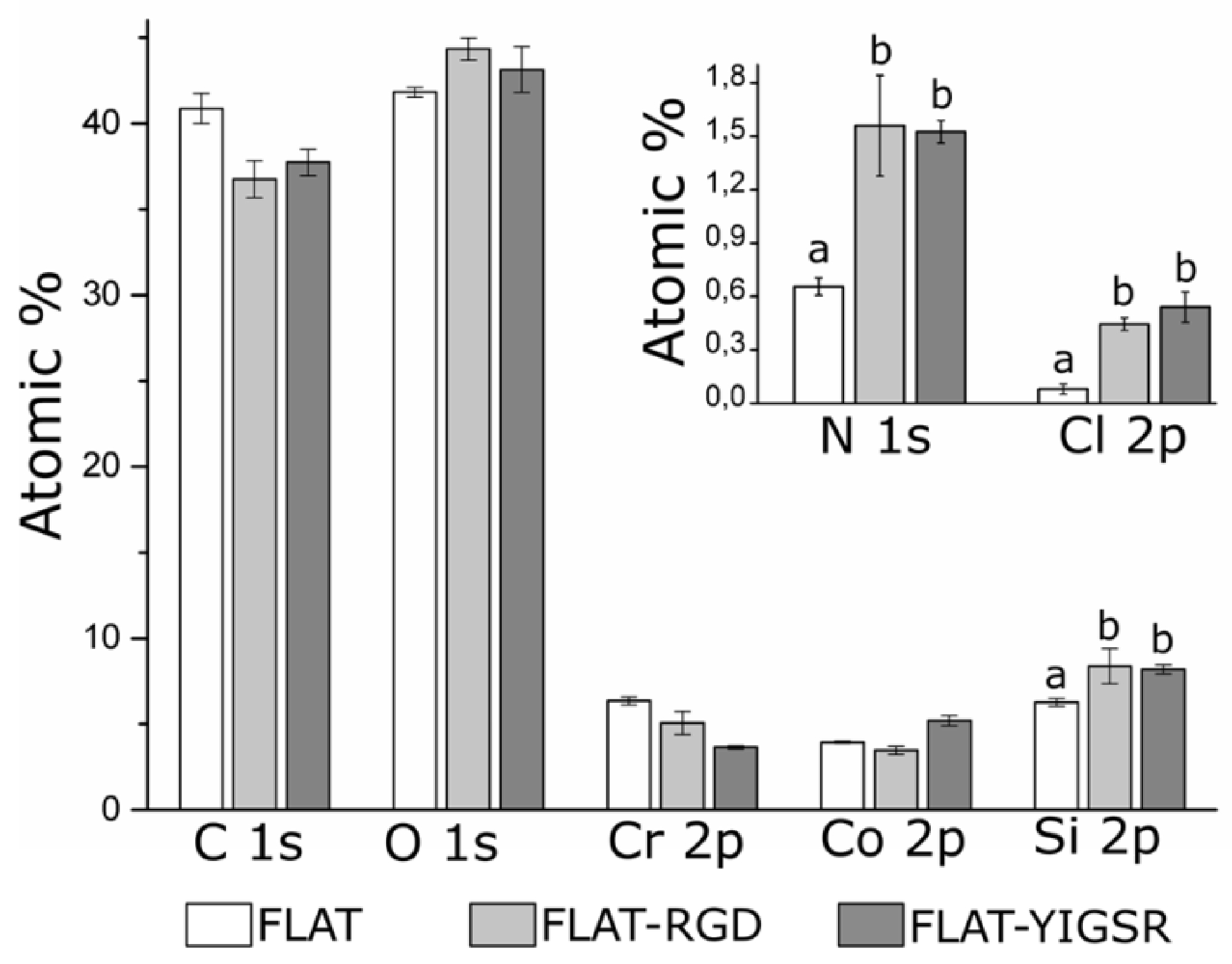 Nanomaterials 12 01217 g004 Nanomaterials 12 01217 g004