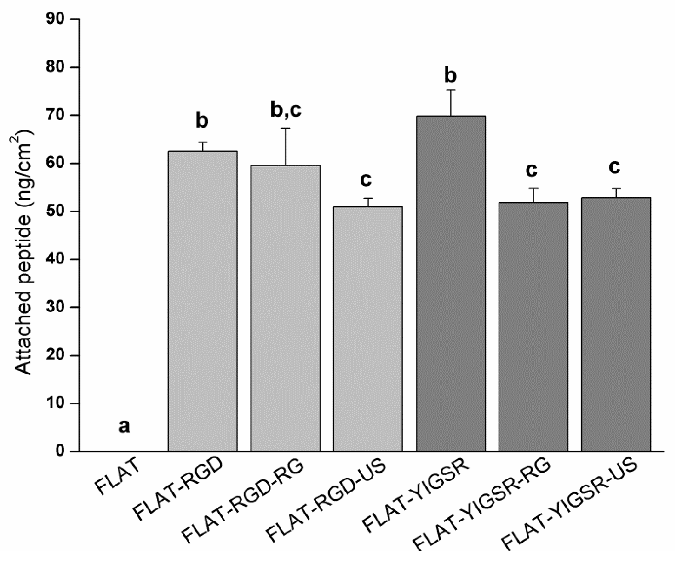 Nanomaterials 12 01217 g005 Nanomaterials 12 01217 g005