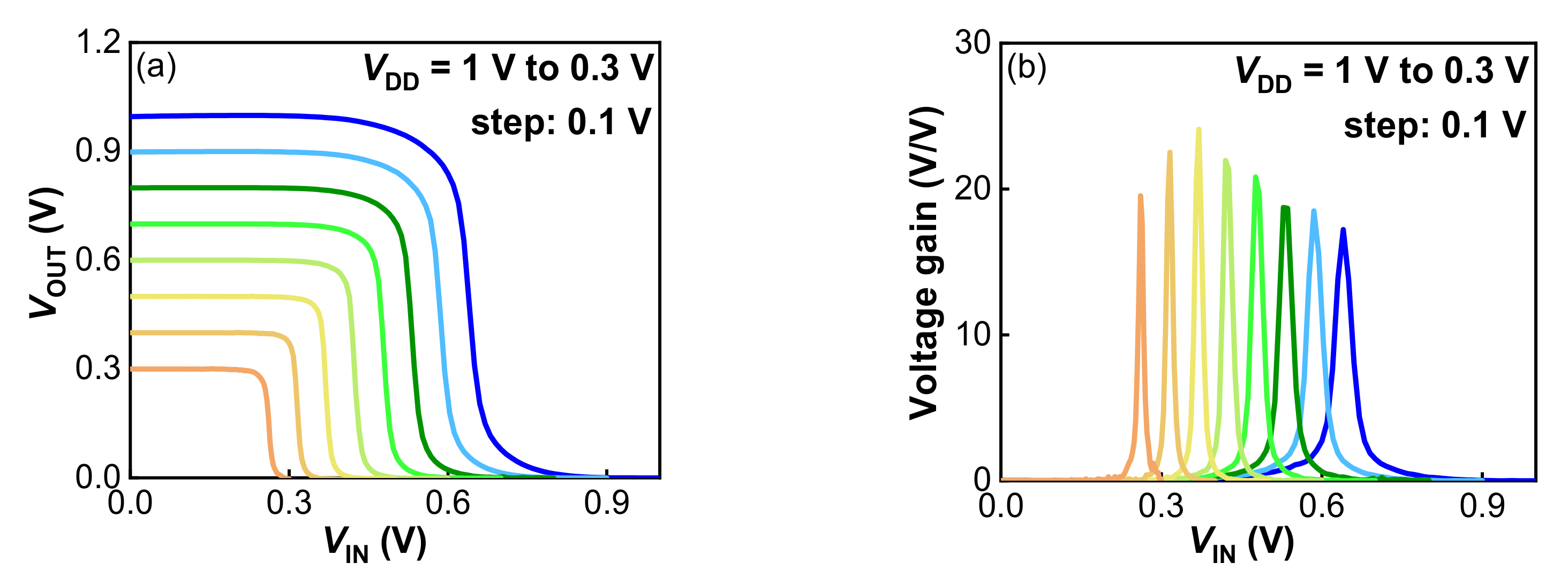 Nanomaterials 12 01218 g008 550