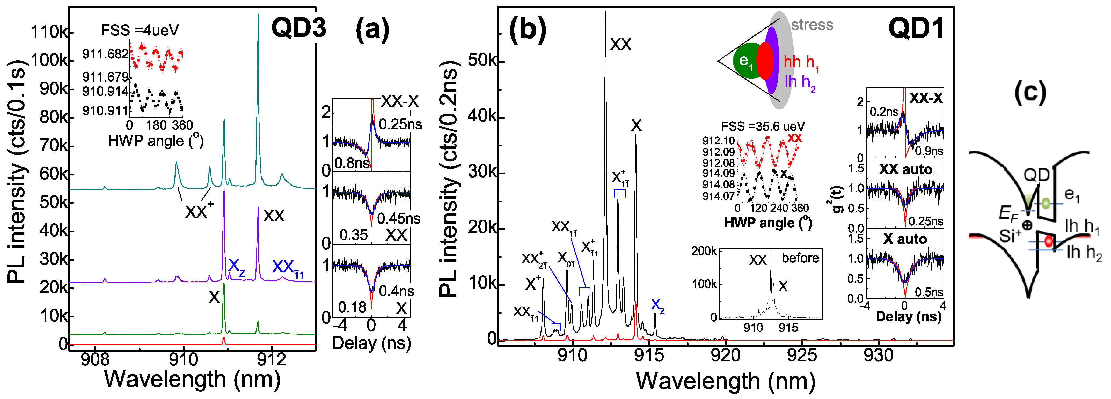 Nanomaterials 12 01219 g003 550
