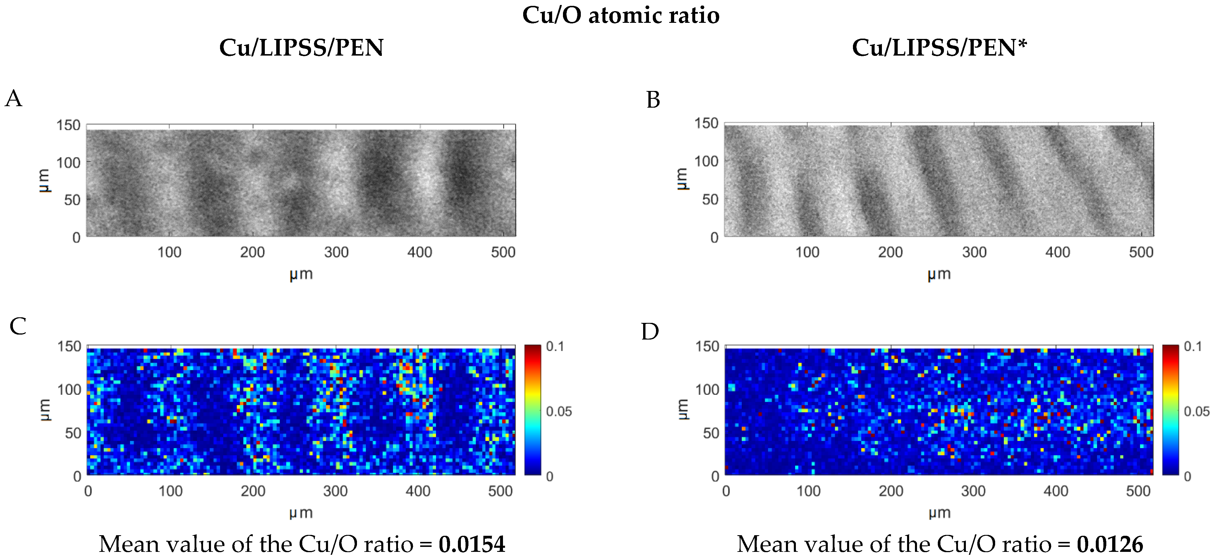 Nanomaterials 12 01220 g003