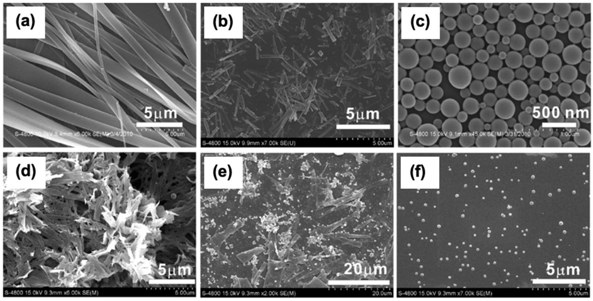 Nanomaterials 12 01223 g005