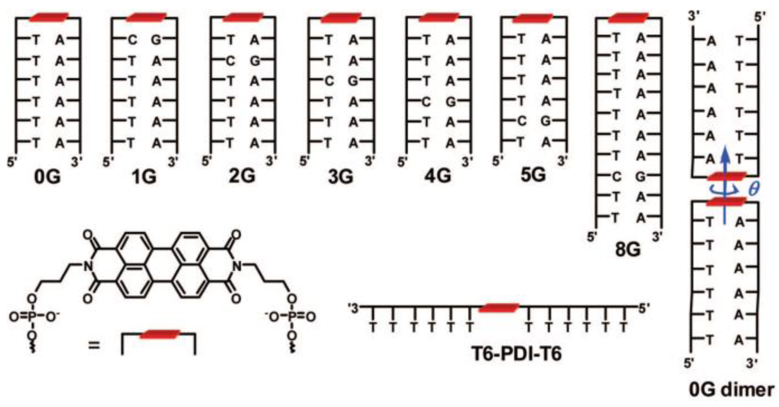 Nanomaterials 12 01223 g008