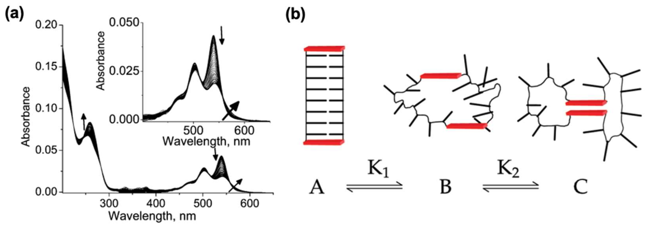 Nanomaterials 12 01223 g009