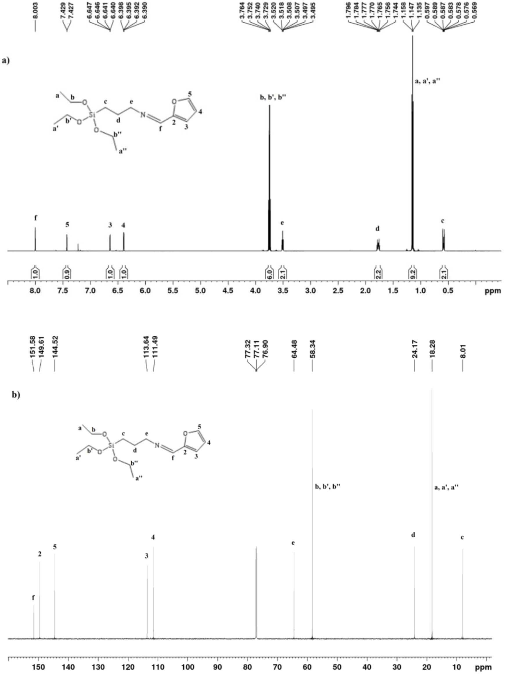 Nanomaterials 12 01224 g002 550