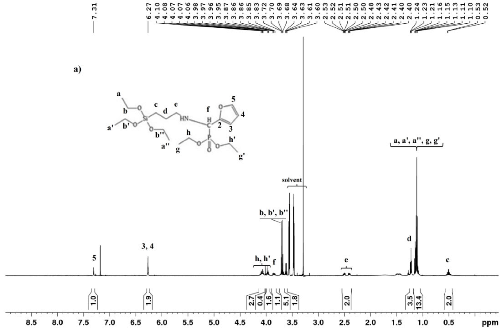 Nanomaterials 12 01224 g004a 550