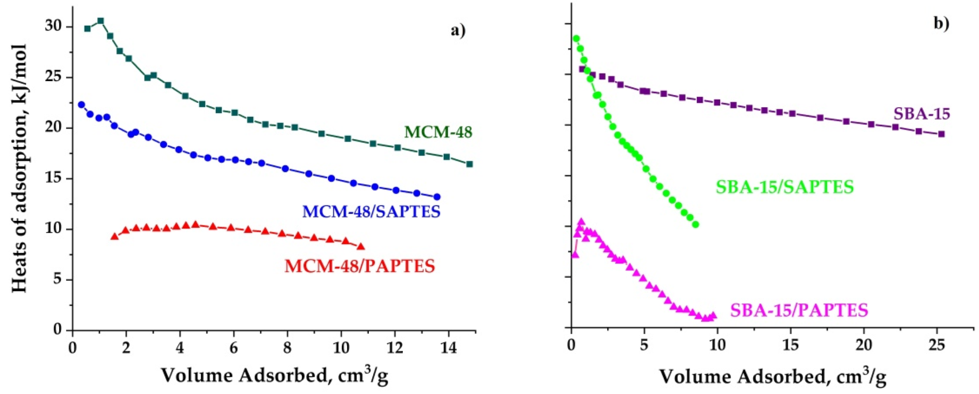 Nanomaterials 12 01224 g010 550
