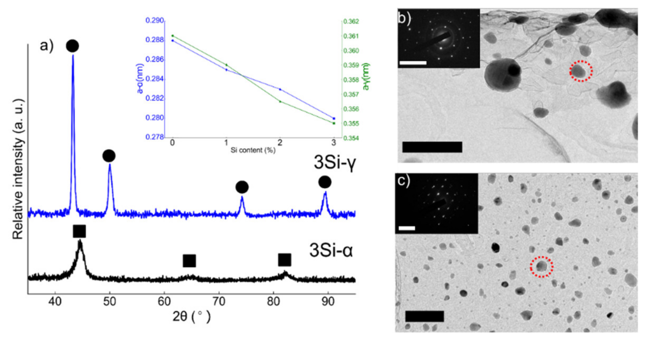 Nanomaterials 12 01225 g001