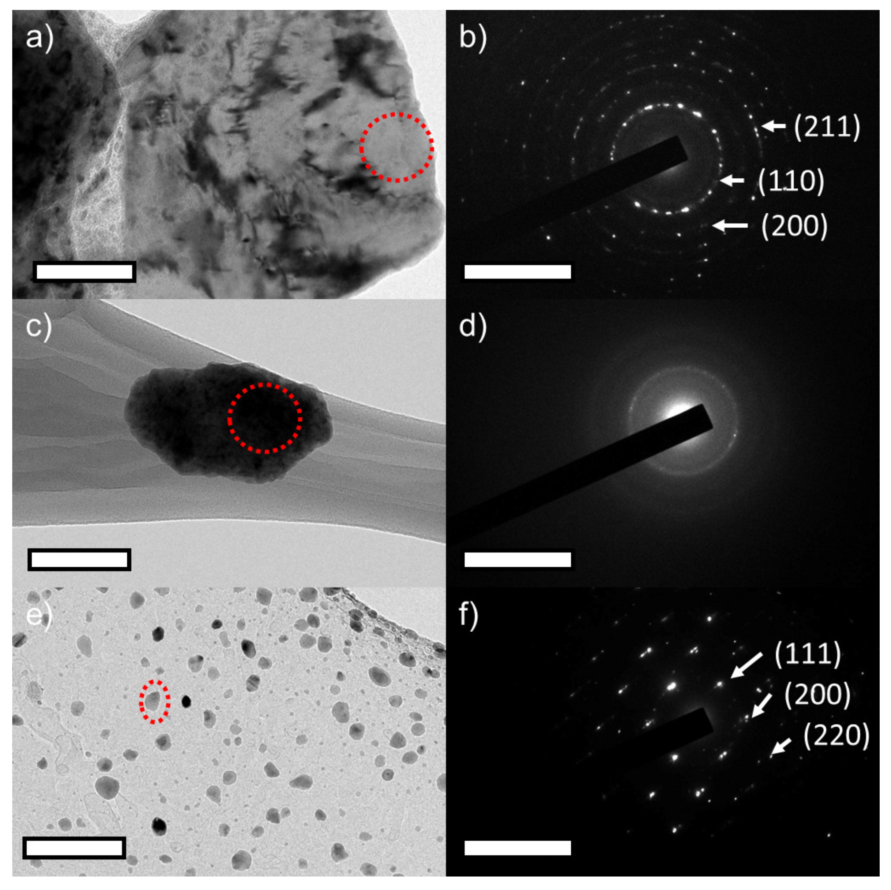 Nanomaterials 12 01225 g003
