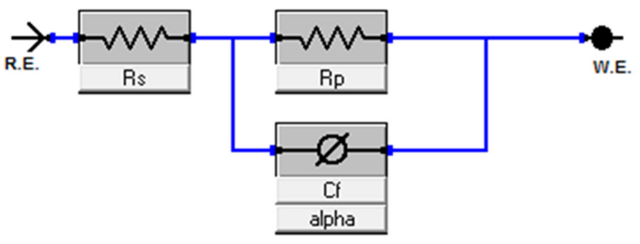 Nanomaterials 12 01225 g009