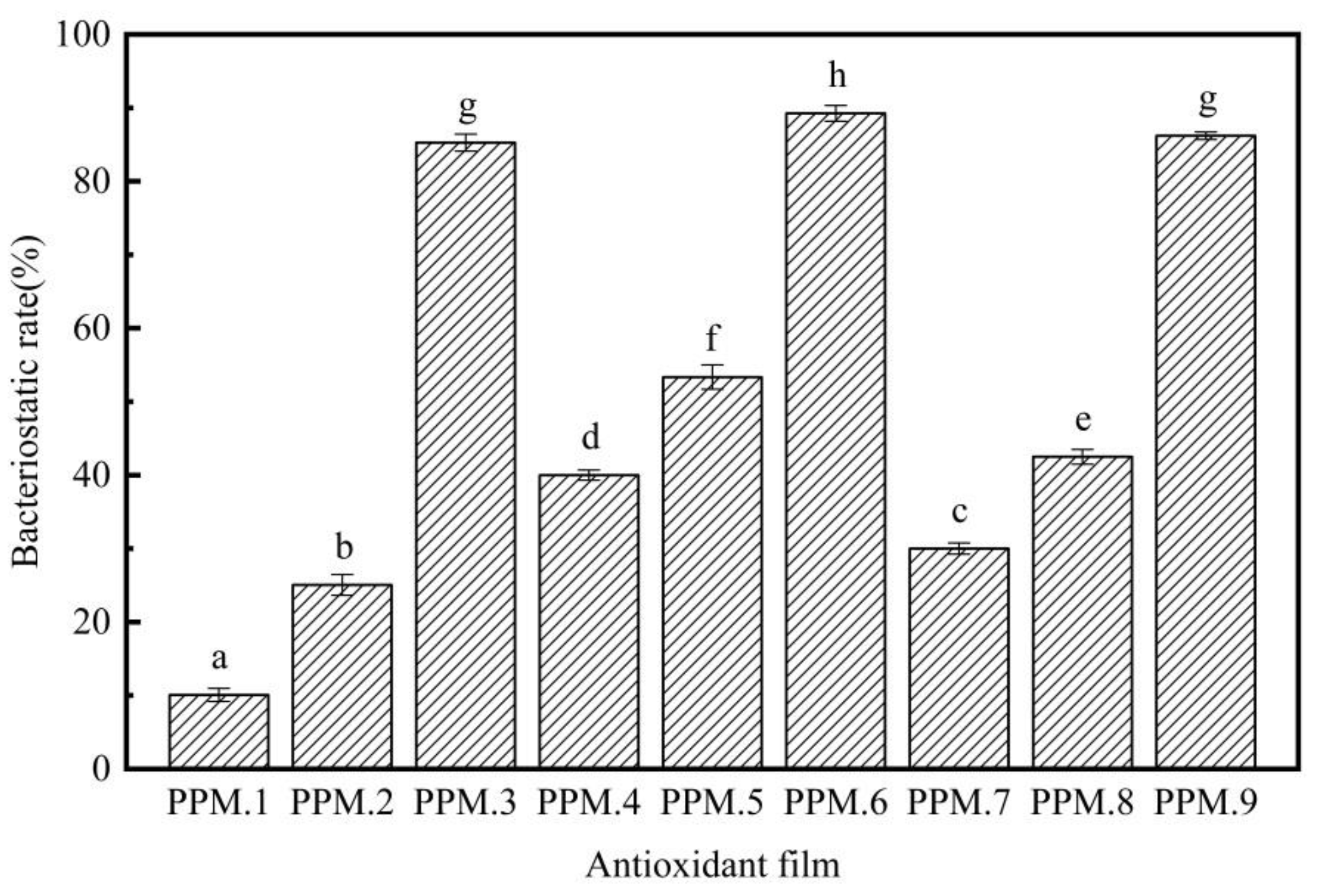 Nanomaterials 12 01229 g008