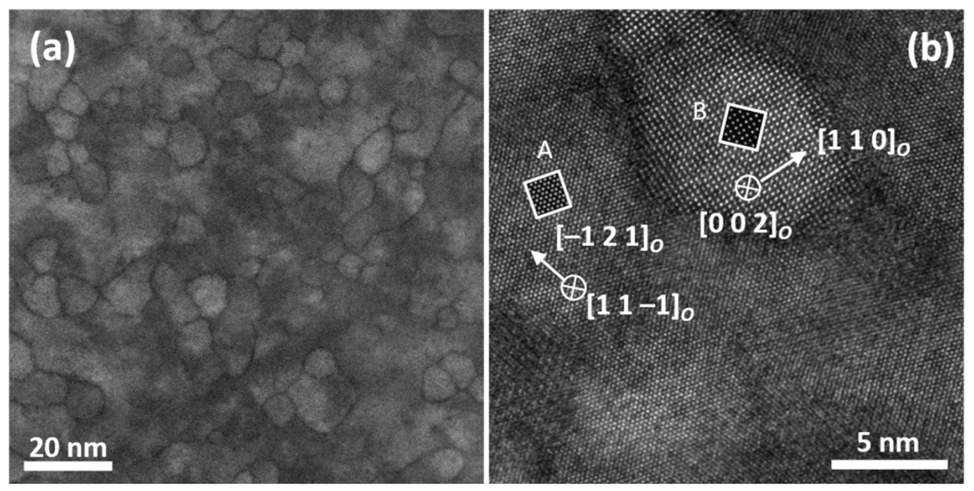 Nanomaterials 12 01232 g005
