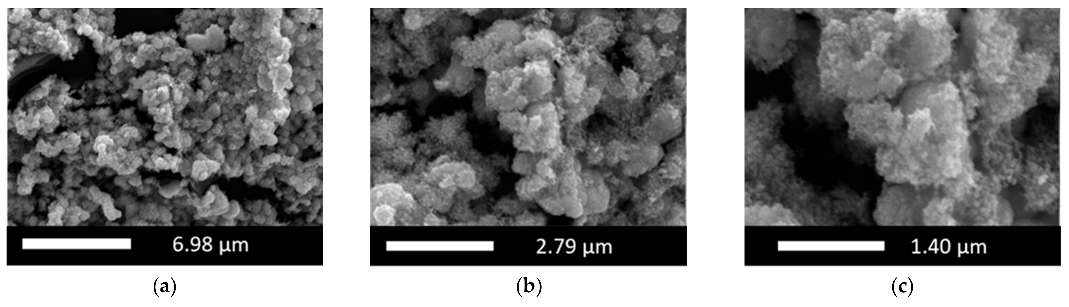 Nanomaterials 12 01233 g006