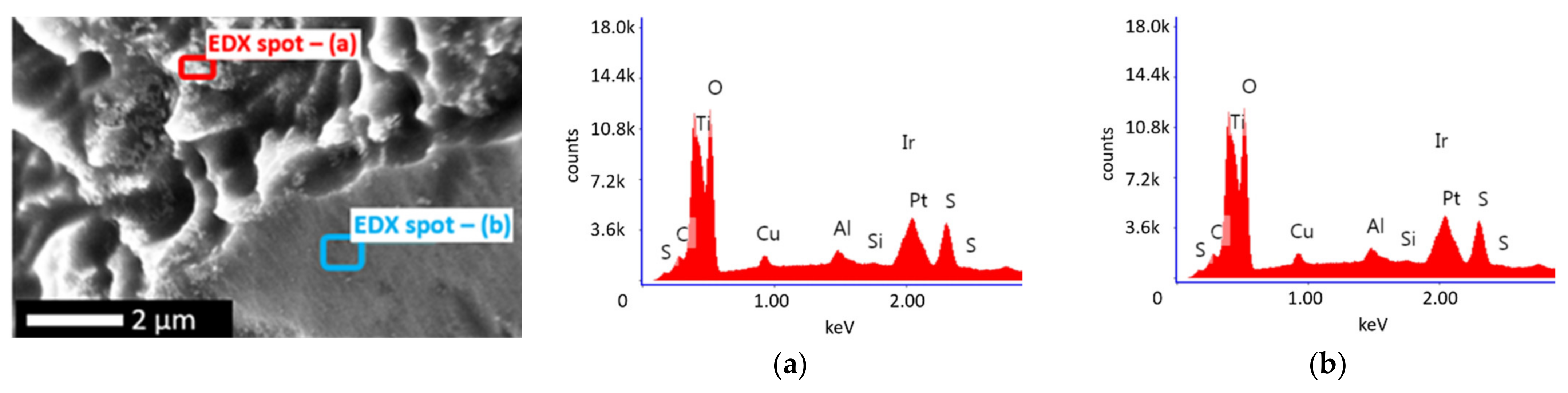 Nanomaterials 12 01233 g011