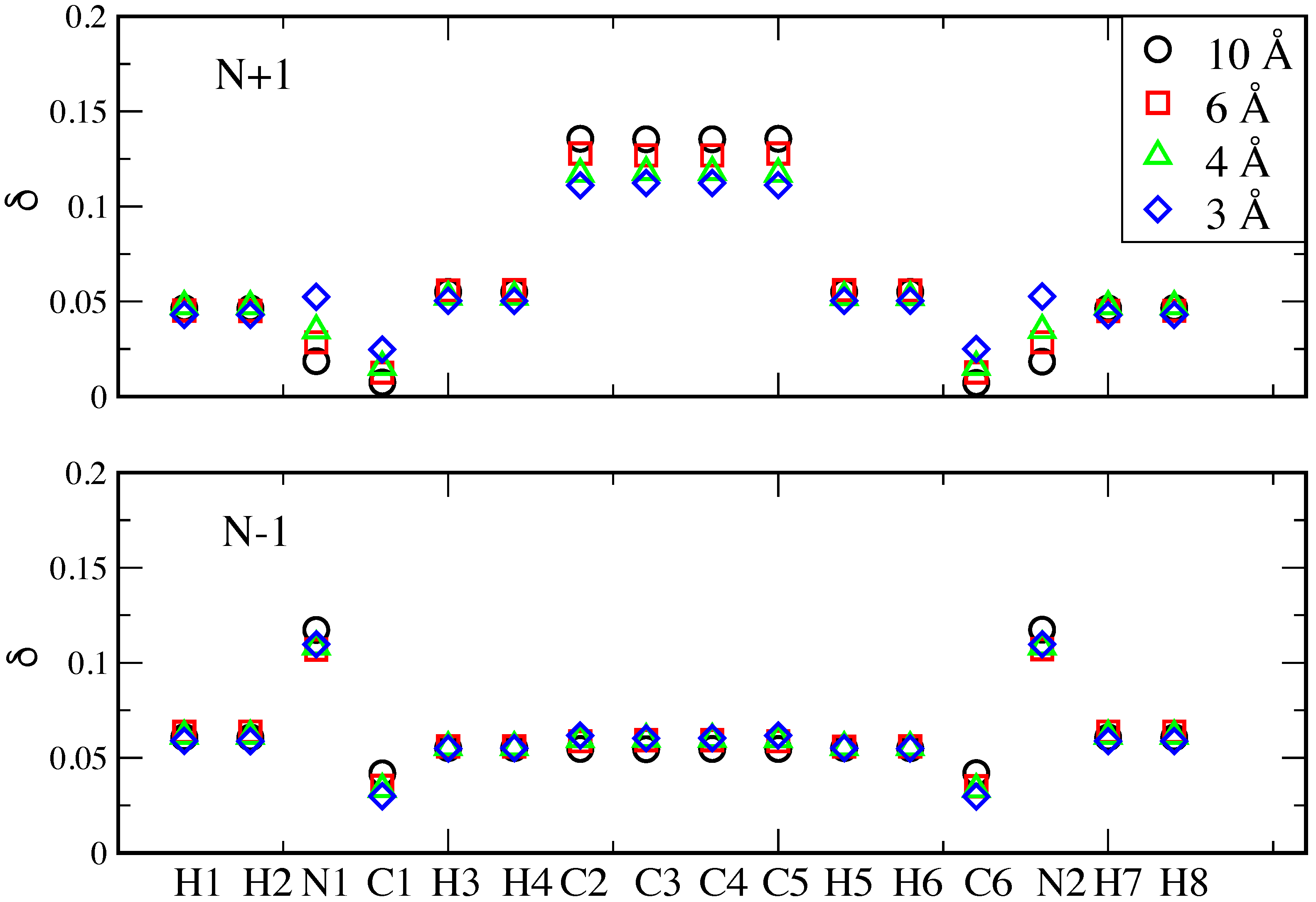 Nanomaterials 12 01234 g003 Nanomaterials 12 01234 g003