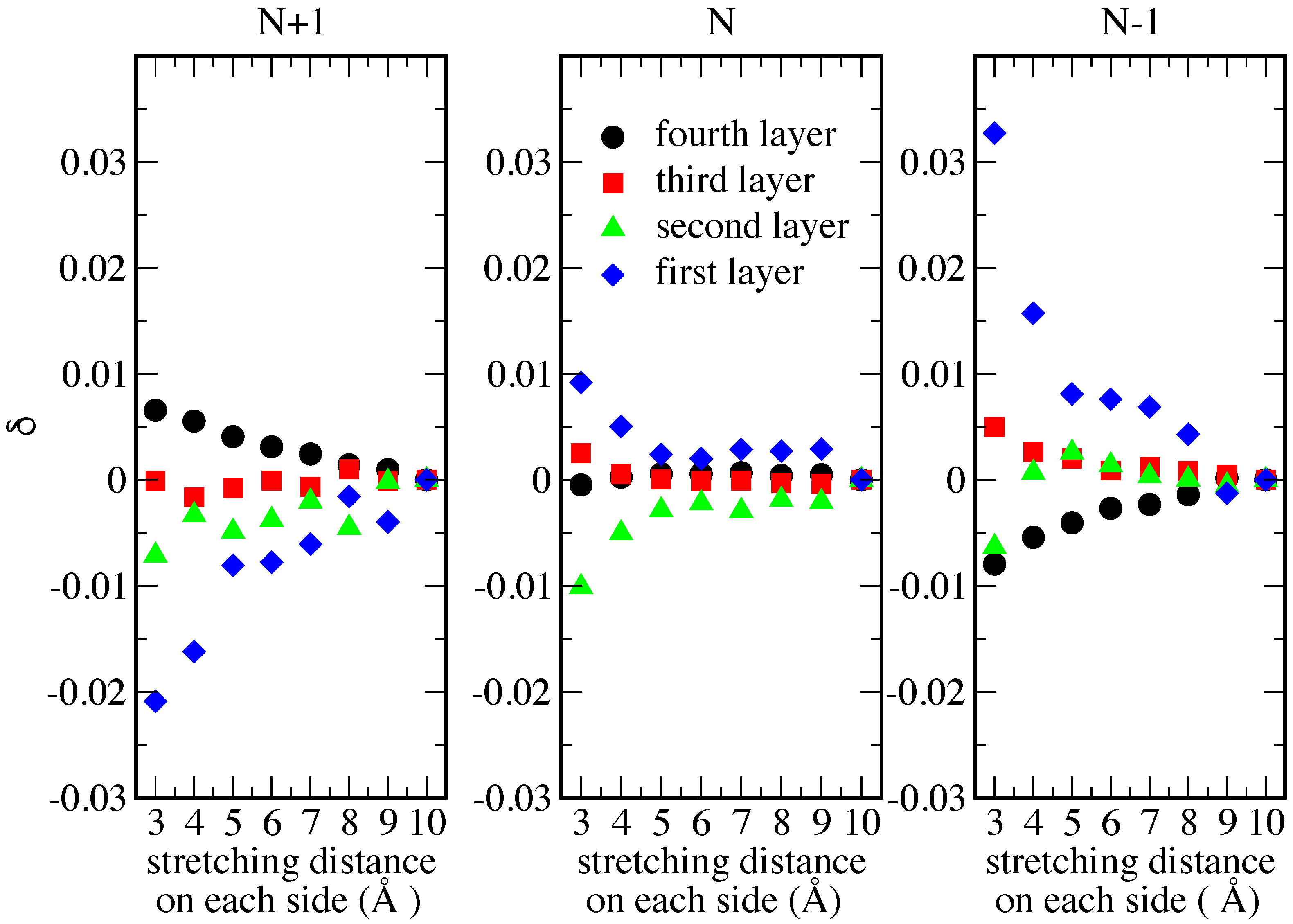 Nanomaterials 12 01234 g005 Nanomaterials 12 01234 g005