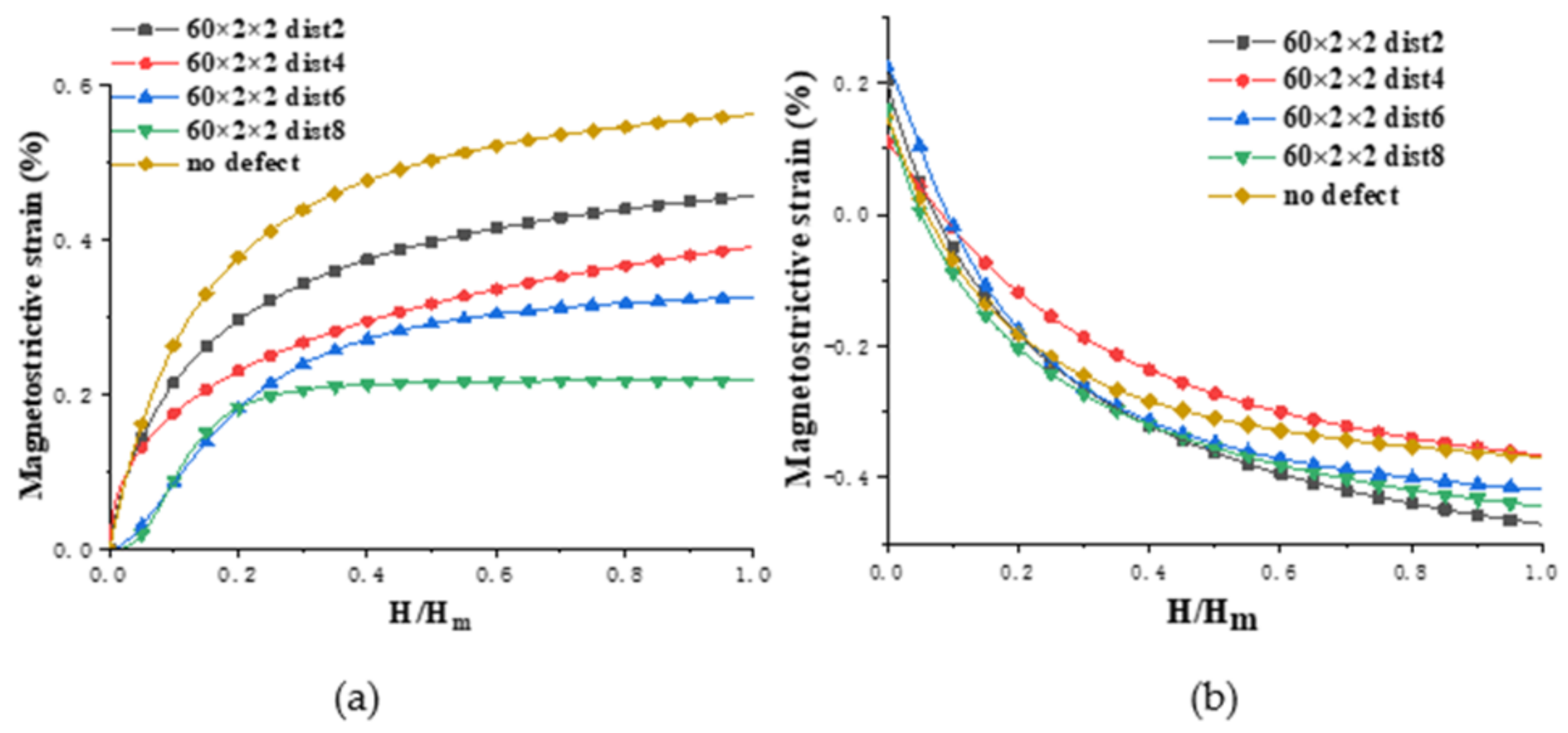 Nanomaterials 12 01236 g002