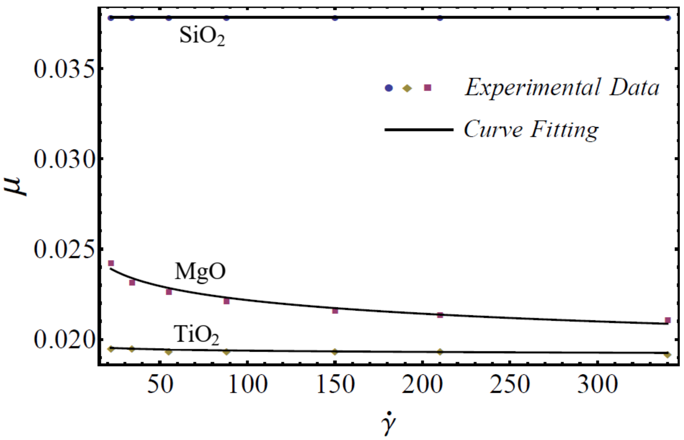 Nanomaterials 12 01237 g002