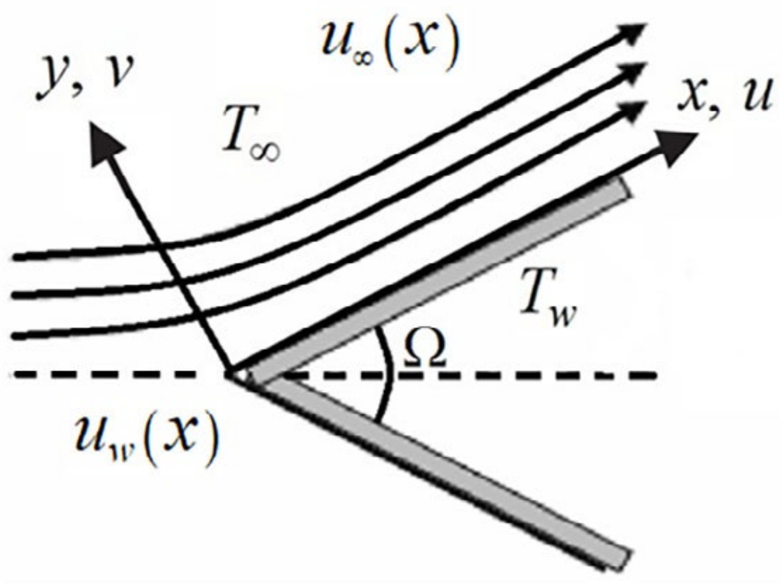 Nanomaterials 12 01237 g006