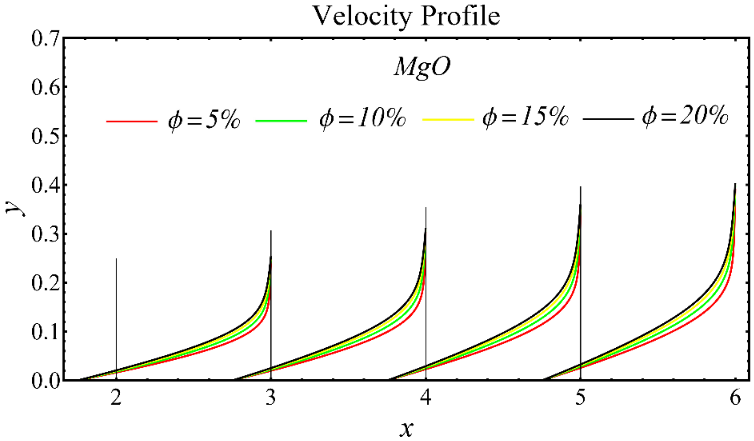 Nanomaterials 12 01237 g008