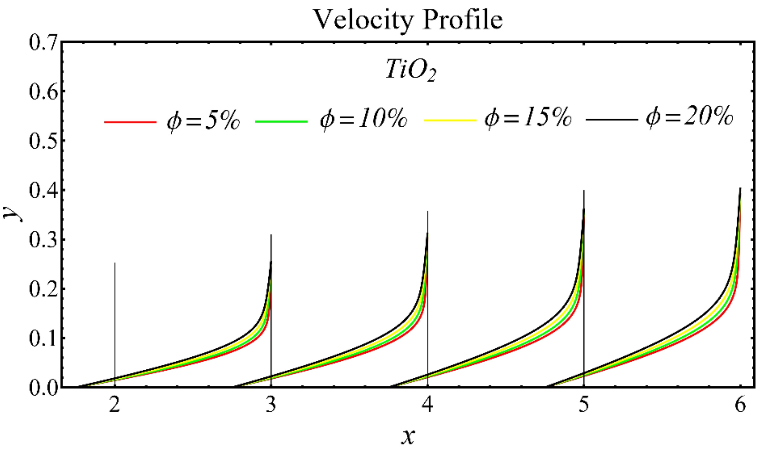 Nanomaterials 12 01237 g009