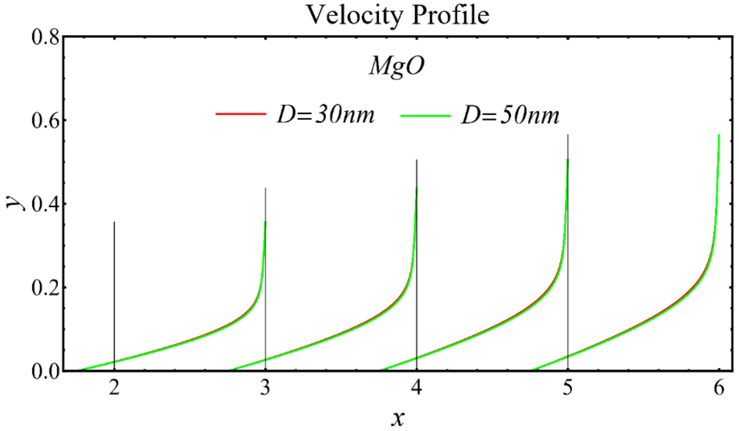 Nanomaterials 12 01237 g011