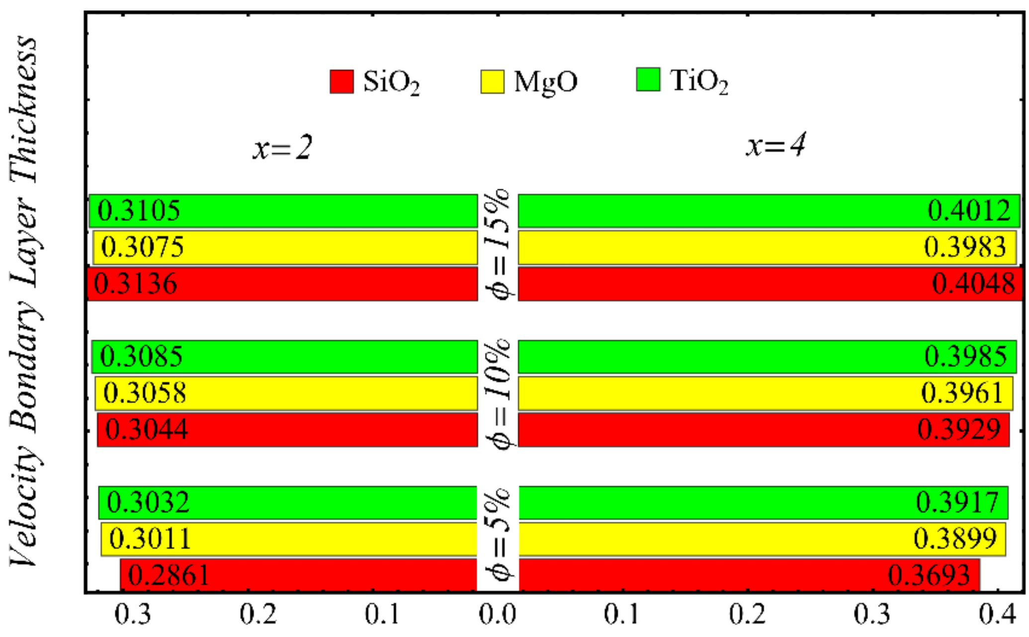 Nanomaterials 12 01237 g019