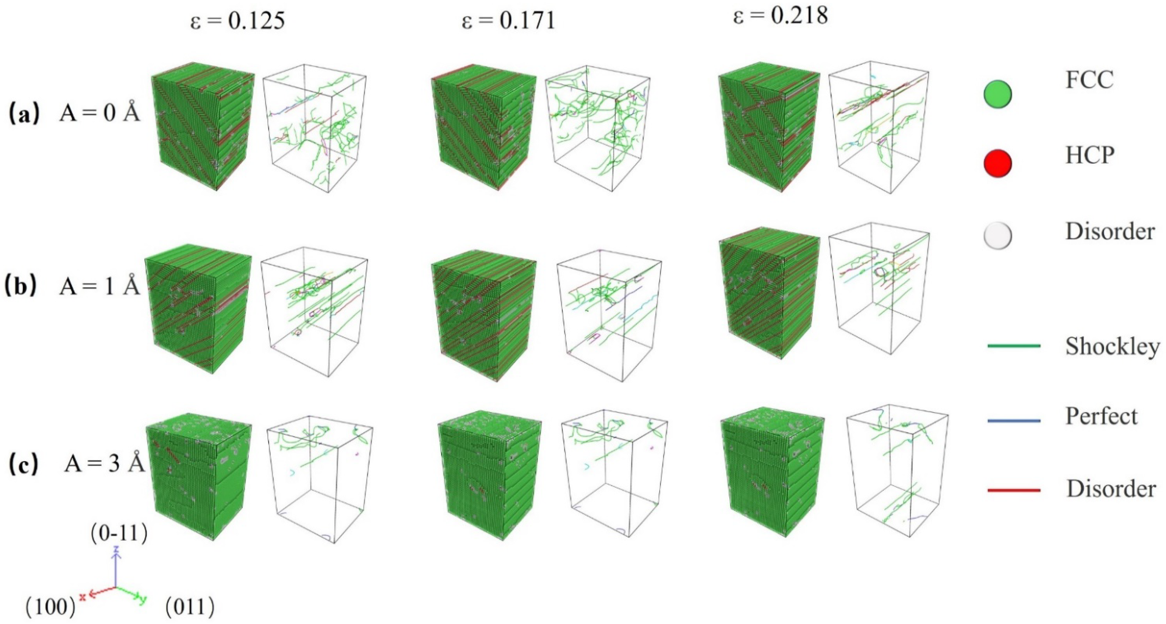 Nanomaterials 12 01239 g003 Nanomaterials 12 01239 g003