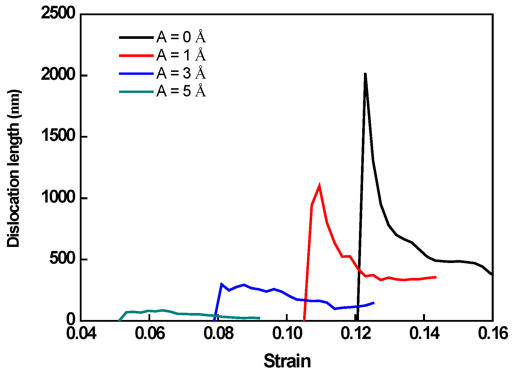 Nanomaterials 12 01239 g005 Nanomaterials 12 01239 g005