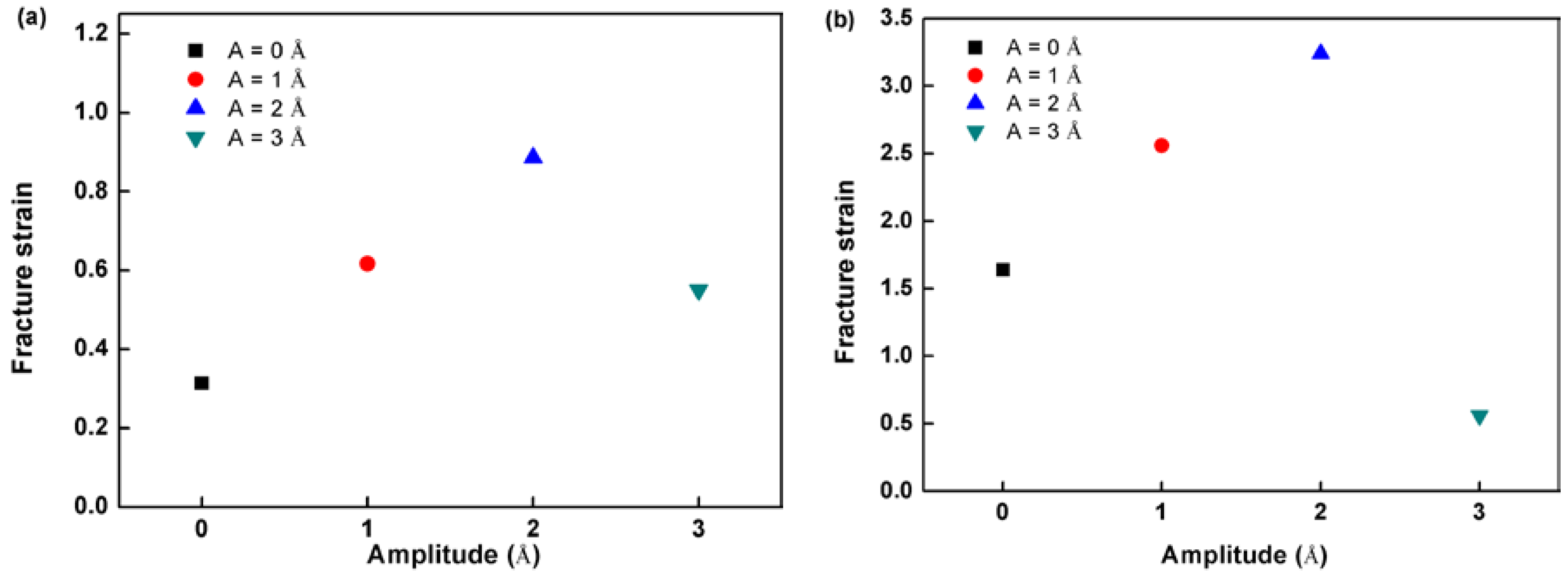Nanomaterials 12 01239 g006 Nanomaterials 12 01239 g006