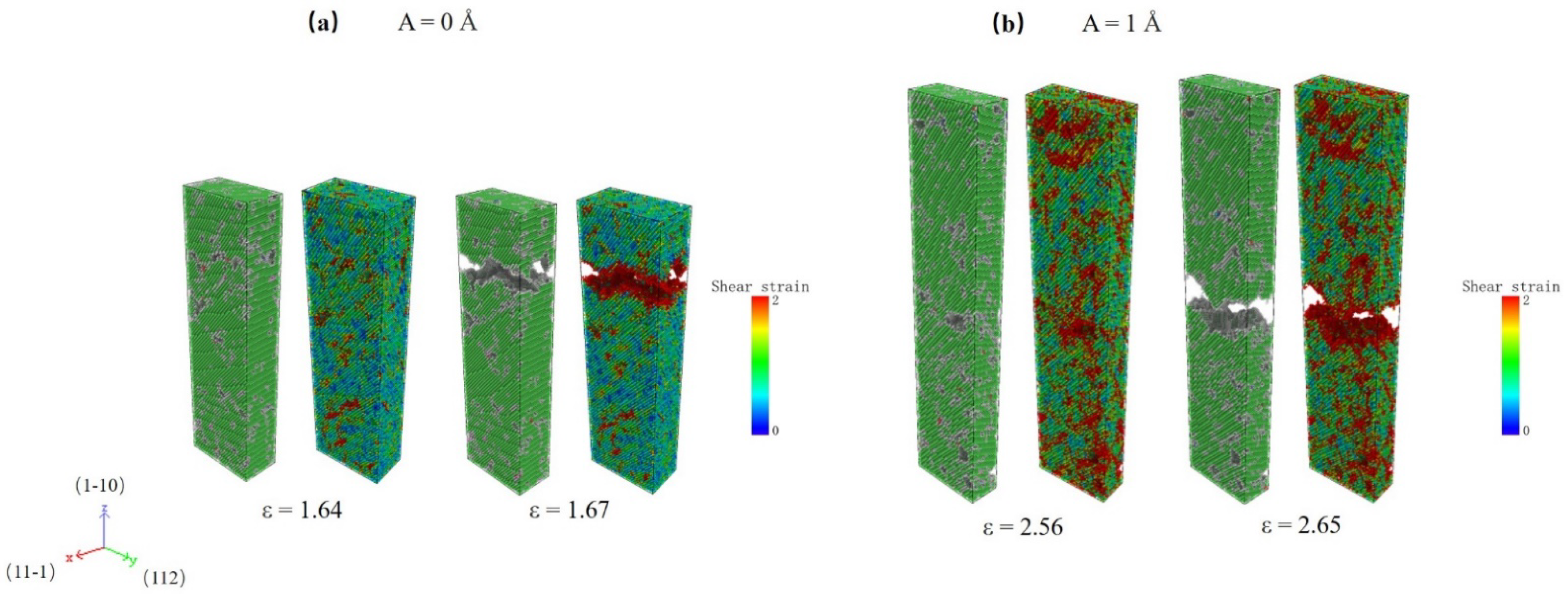 Nanomaterials 12 01239 g007 Nanomaterials 12 01239 g007